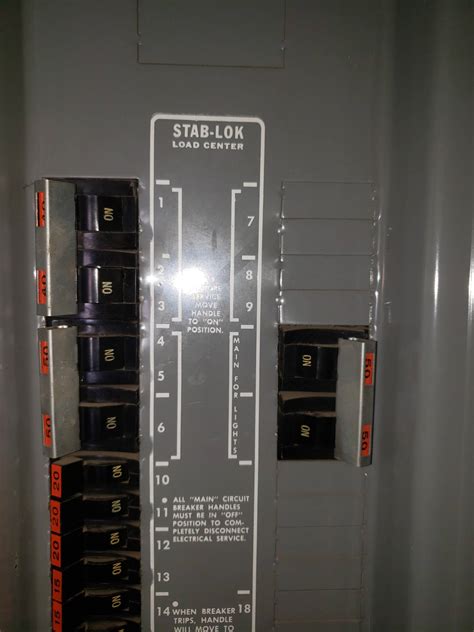 federal pacific electrical boxes|replace federal pacific electrical panel.